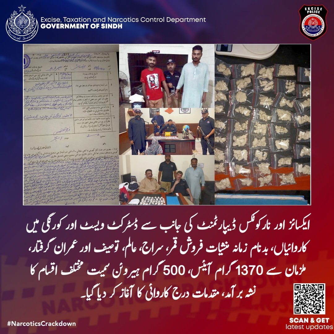 QurbanALaghari's tweet image. ایکسائز اور نارکوٹکس ڈیپارٹمنٹ کی جانب سے ڈسٹرکٹ ویسٹ اور کورنگی میں کاروائیاں، بدنام زمانہ منشیات فروش قمر، سراج، عالم، توصیف اور عمران گرفتار، ملزمان سے 1370 گرام آیئس، 500 گرام ہیروئن سمیت مختلف اقسام کا نشہ برآمد، مقدمات درج کاروائی کا آغاز کر دیا گیا۔
#NarcoticsCrackdown…