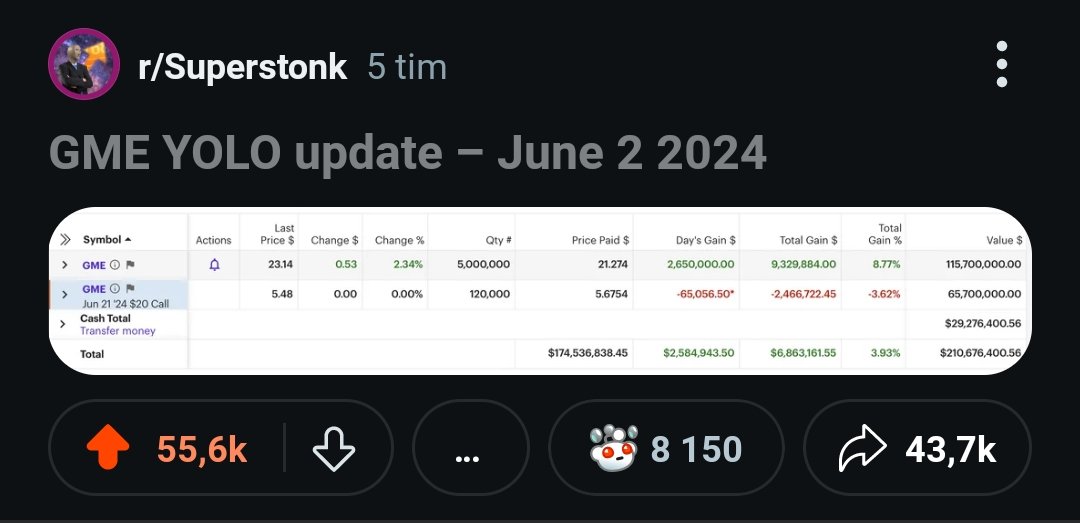 Actually goose bumps.