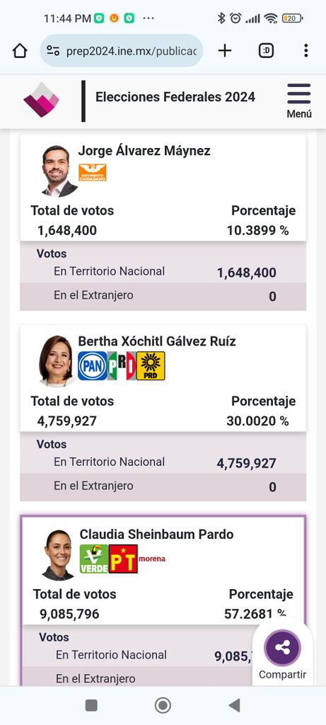Si_Dime_'s tweet photo. @Xochitl2024 https://t.co/8tHZzYxhtD