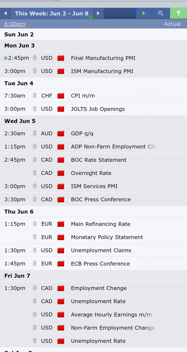Mikristrades's tweet photo. Economic Calendar look more interesting 🤔 in this week's news.🗓️. 3/6-7/6/2024

@arjoio @TTrades_edu @The_ICT_Academy https://t.co/jXQHNpWepz