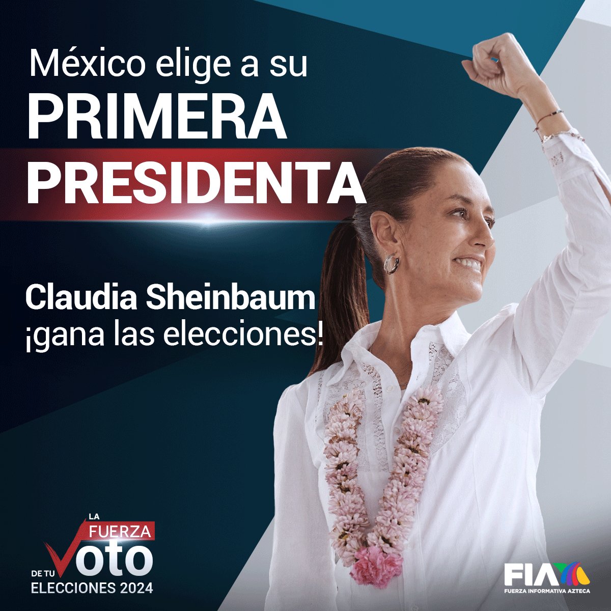 AztecaNoticias's tweet photo. #Elecciones2024MX | ¡México tiene Presidenta!

El @INEMexico informa que el Conteo Rápido indica que @Claudiashein, candidata de la coalición 'Sigamos Haciendo Historia', obtuvo entre 58.3% y 60.7% de los votos.

https://t.co/goI4SRpbNZ

#LaFuerzaDeTuVoto https://t.co/0Y1tZcOLfC