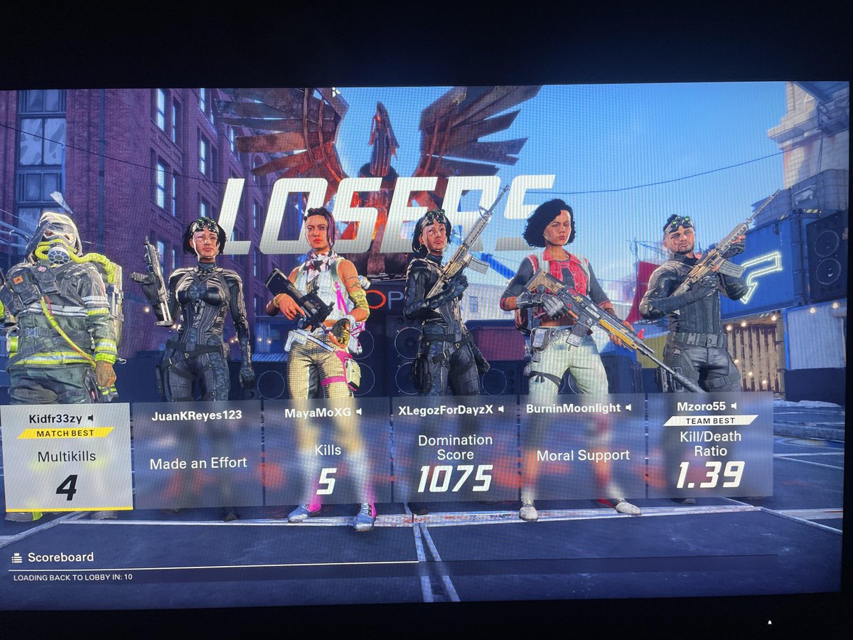 XDefiant News & Leaks tweet media