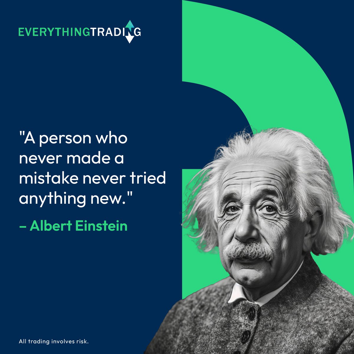 Everything Trading (@EverythingTrad) / Posts / X