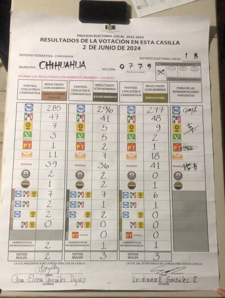 Silvia tweet media