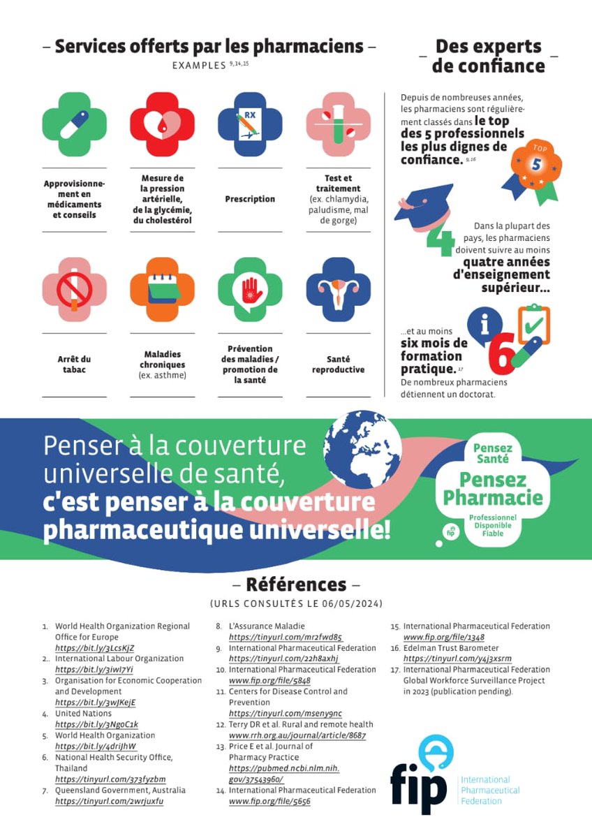 PanzuGlorry's tweet photo. QU'ON SE LE DISE !

La réussite de la couverture santé universelle est conditionnée par le système pharmaceutique où les Pharmacies sont tenues par des Pharmaciens comme Responsables.

 Il n'y a pas de santé sans médicament et pas de médicament sans Pharmacien. https://t.co/3tbur69kz1