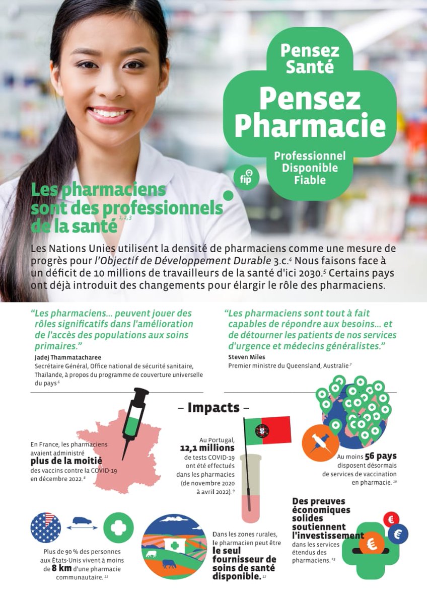 PanzuGlorry's tweet photo. QU'ON SE LE DISE !

La réussite de la couverture santé universelle est conditionnée par le système pharmaceutique où les Pharmacies sont tenues par des Pharmaciens comme Responsables.

 Il n'y a pas de santé sans médicament et pas de médicament sans Pharmacien. https://t.co/3tbur69kz1
