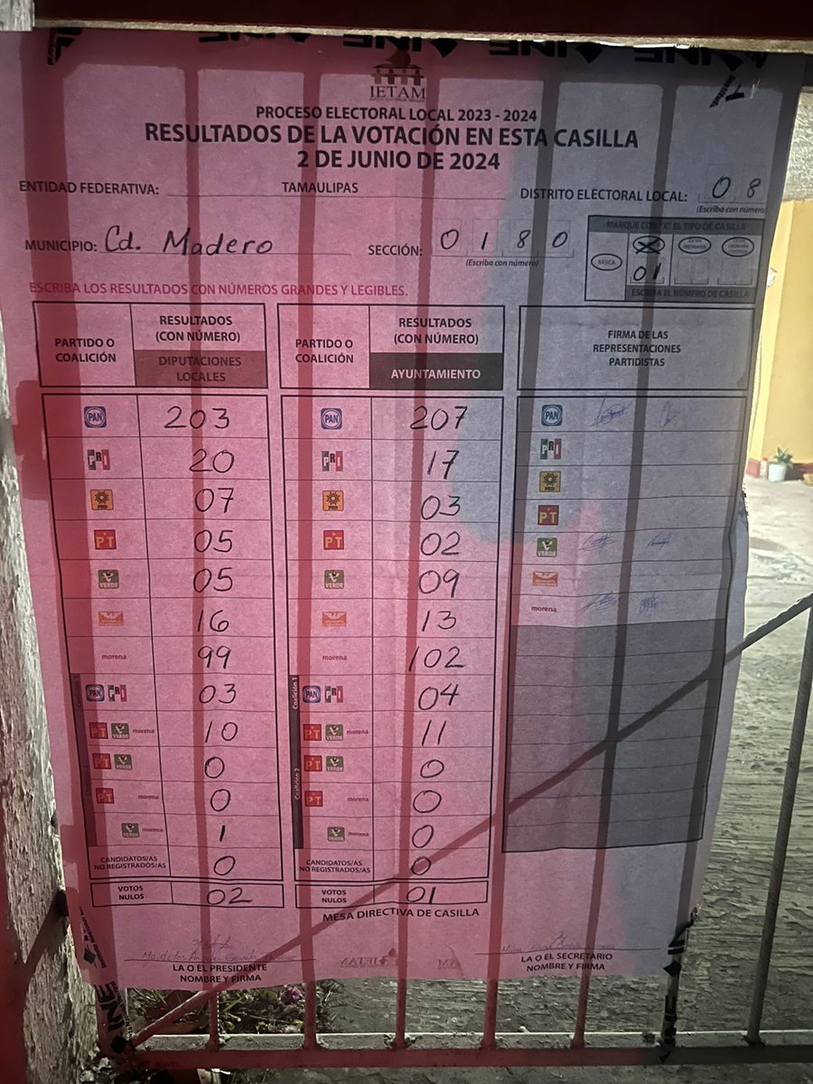 SeytuMc's tweet photo. #FraudeElectoral https://t.co/XsYMgHqBdB