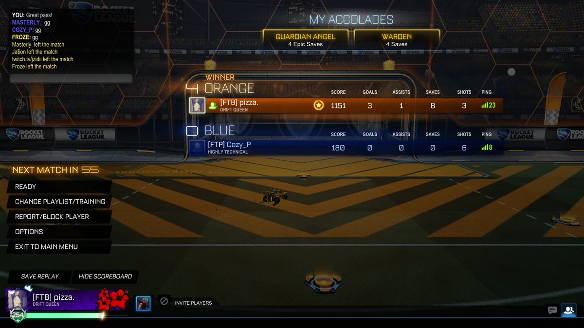 average rank b experience