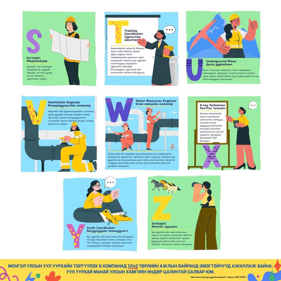 women_mining's tweet photo. 🧑‍🔧👩‍🎓👷‍♀️👩‍🦰❤️❤️❤️🔎🔎🔎📄📄📄
#Охидын мэргэжил #сонголтыг эрдэс баялгийн салбарт өргөжүүлэхэд...
💯A-Z хүртэл 26 мэргэжлээр танилцуулахаар ЭБЭХ болон @UNDPMongolia Байгаль орчны засаглал төслийн багаас бэлтгэлээ. https://t.co/H6EXKxdUIx