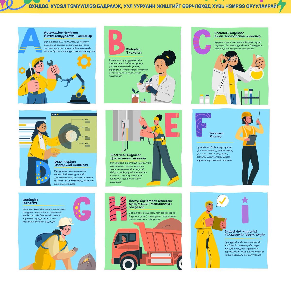 women_mining's tweet photo. 🧑‍🔧👩‍🎓👷‍♀️👩‍🦰❤️❤️❤️🔎🔎🔎📄📄📄
#Охидын мэргэжил #сонголтыг эрдэс баялгийн салбарт өргөжүүлэхэд...
💯A-Z хүртэл 26 мэргэжлээр танилцуулахаар ЭБЭХ болон @UNDPMongolia Байгаль орчны засаглал төслийн багаас бэлтгэлээ. https://t.co/H6EXKxdUIx