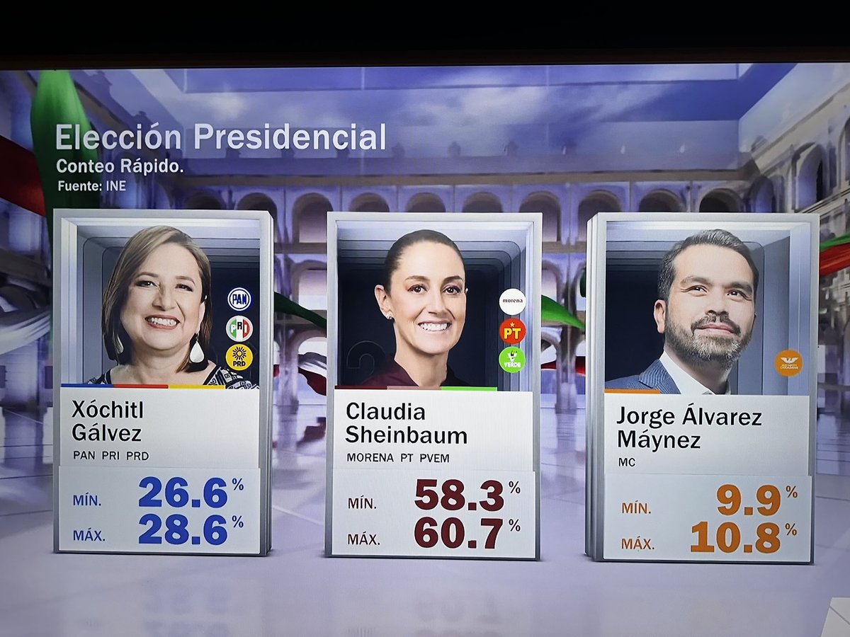 El Chairo de Chairos 🇲🇽 tweet media