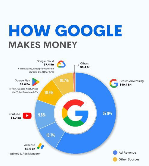 <a href="/tanyakanrl/">Tanyarl 💚</a> Gw beli starbucks. Elu pake hp android dan semua produk google. Kita ini sama2 donatur israel,bedanya gw ngasih donasi lebih kecil lewat starbucks. Sedangkan elu2 yg boikot itu jadi donatur terbesar untuk israel.