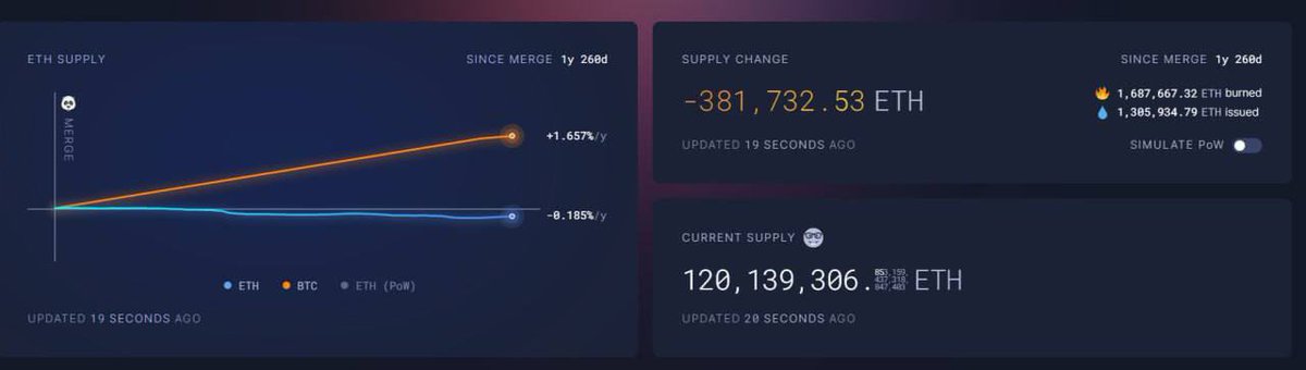 Ash Crypto tweet media