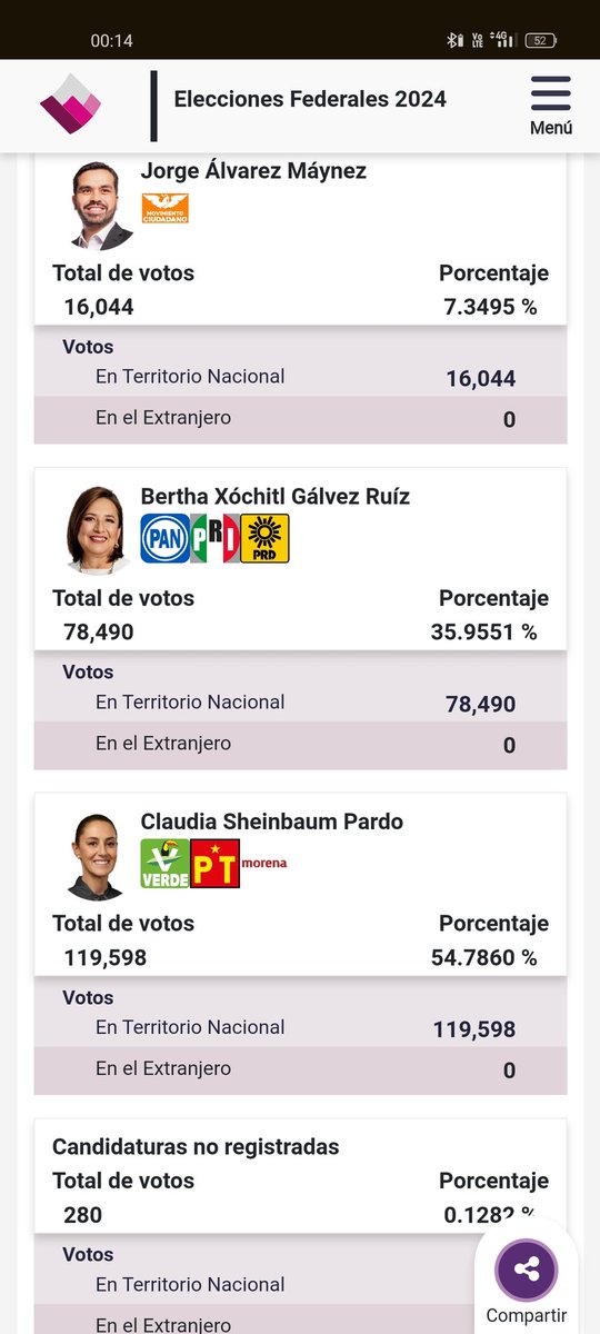 diego1363764's tweet photo. @NelsonGutAg No hables tus mierdas! Mejor paga un mejor Internet jaja #EleccionesMéxico2024  #patadasDeAhogado https://t.co/Xp5F9lF4S8