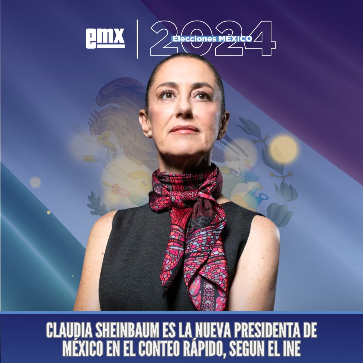 mxelmexicano's tweet photo. #Nacional | Según el conteo rápido del INE, Claudia Sheinbaum lidera la elección presidencial de 2024 con 58.3%-60.7% de los votos, seguida por Xóchitl con 26.6%-28.6%, y Jorge Álvarez Máynez con 9.9%-10.8%.#Noticias #EleccionesMx2024 #ClaudiaSheinbaum #Presidenta #Mexicano #eMX https://t.co/G4lJeGpMRp