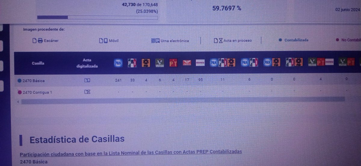 <a href="/david_enciso95/">David Enciso</a> <a href="/Claudiashein/">Claudia Sheinbaum Pardo</a> #FraudeElectoral 
#SoloAsiGanan
<a href="/PartidoMorenaMx/">Morena</a> y sus trampas