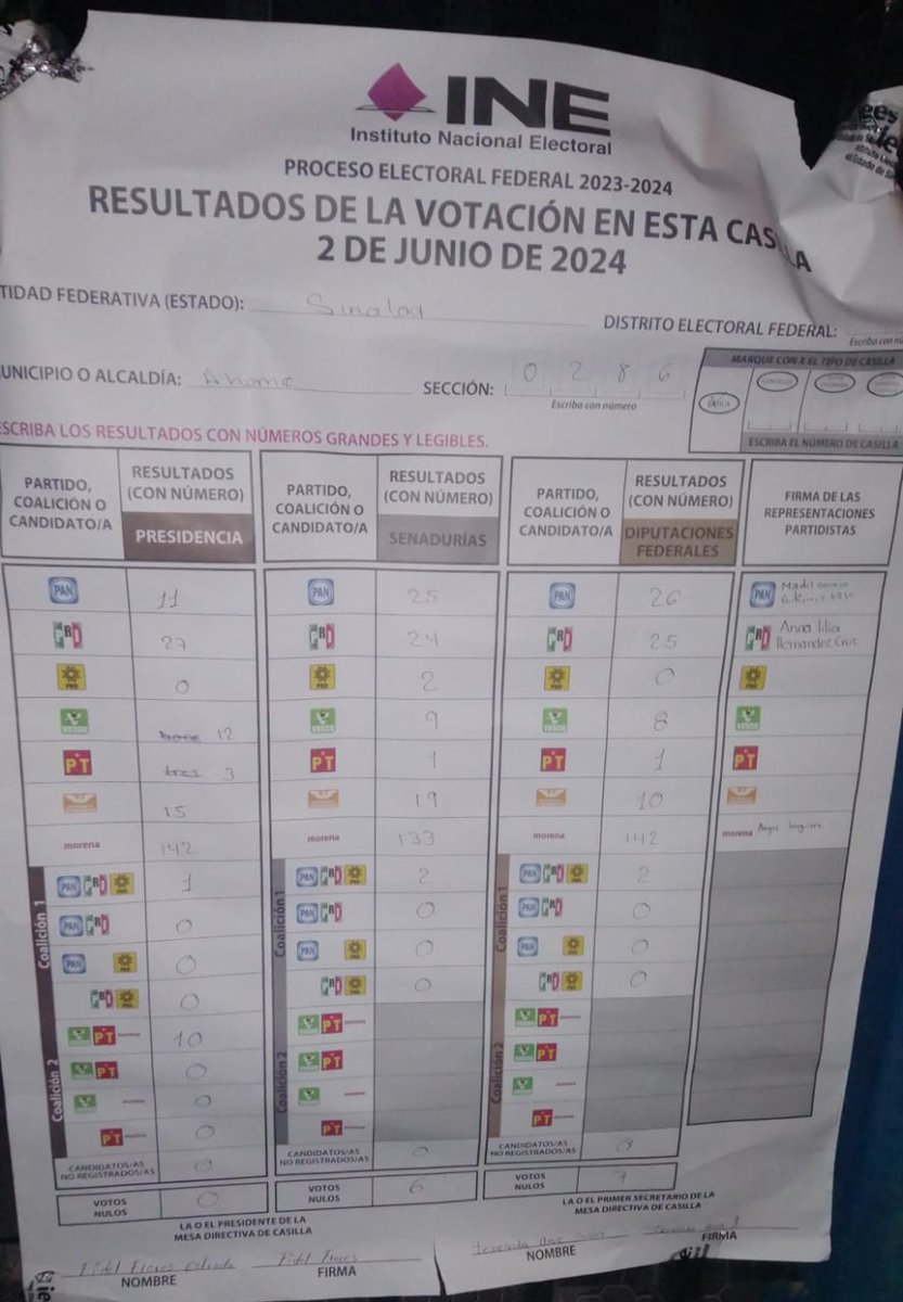 Una casilla en Ahome, Sinaloa 
En un ejido bicicletero