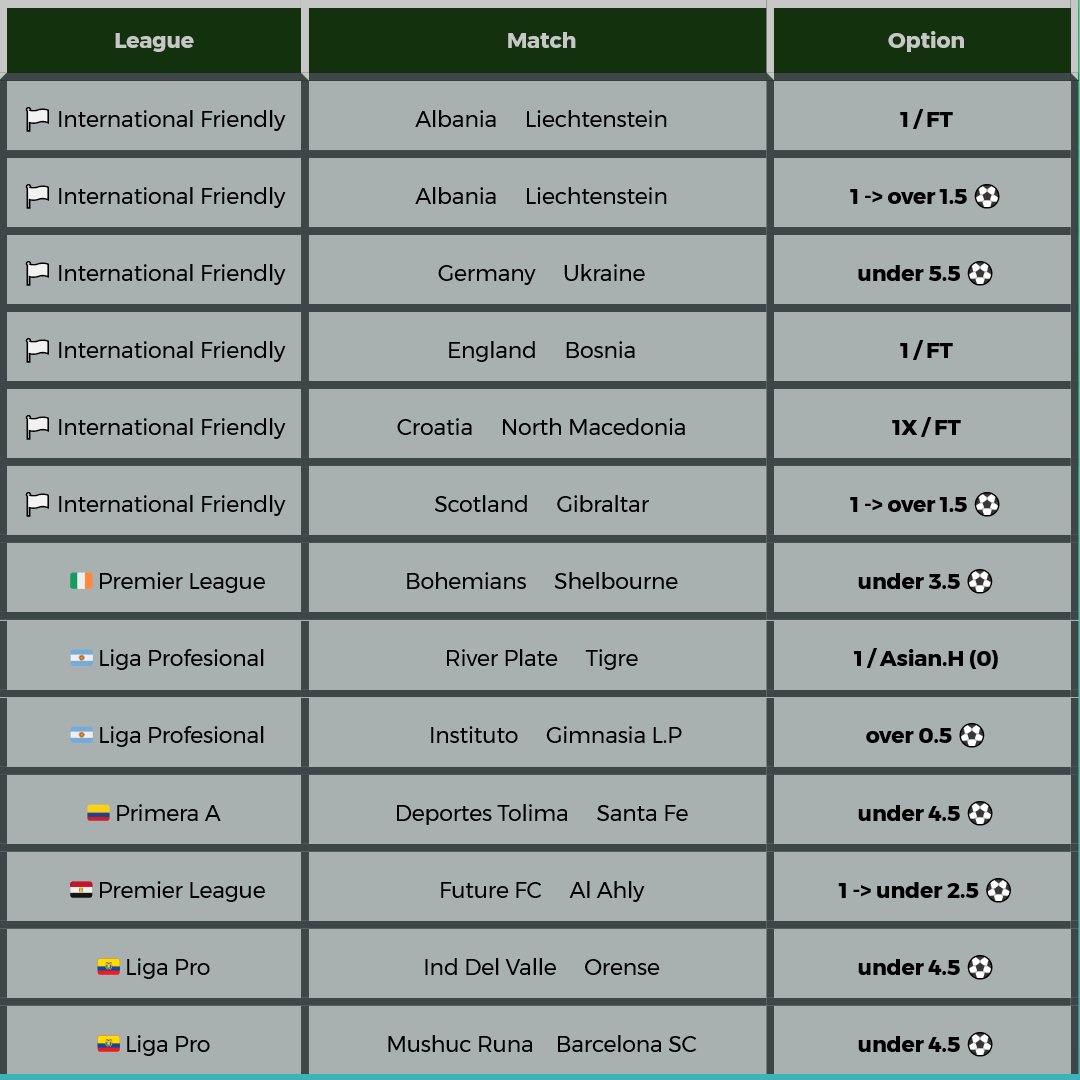 GGoodpredictor's tweet photo. 🫵 https://t.co/gbN6BA7h61