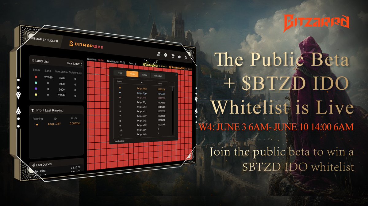 Bitzarrd | 🟧 (Merlin 🔮🧙) Public Beta 🔜 tweet media