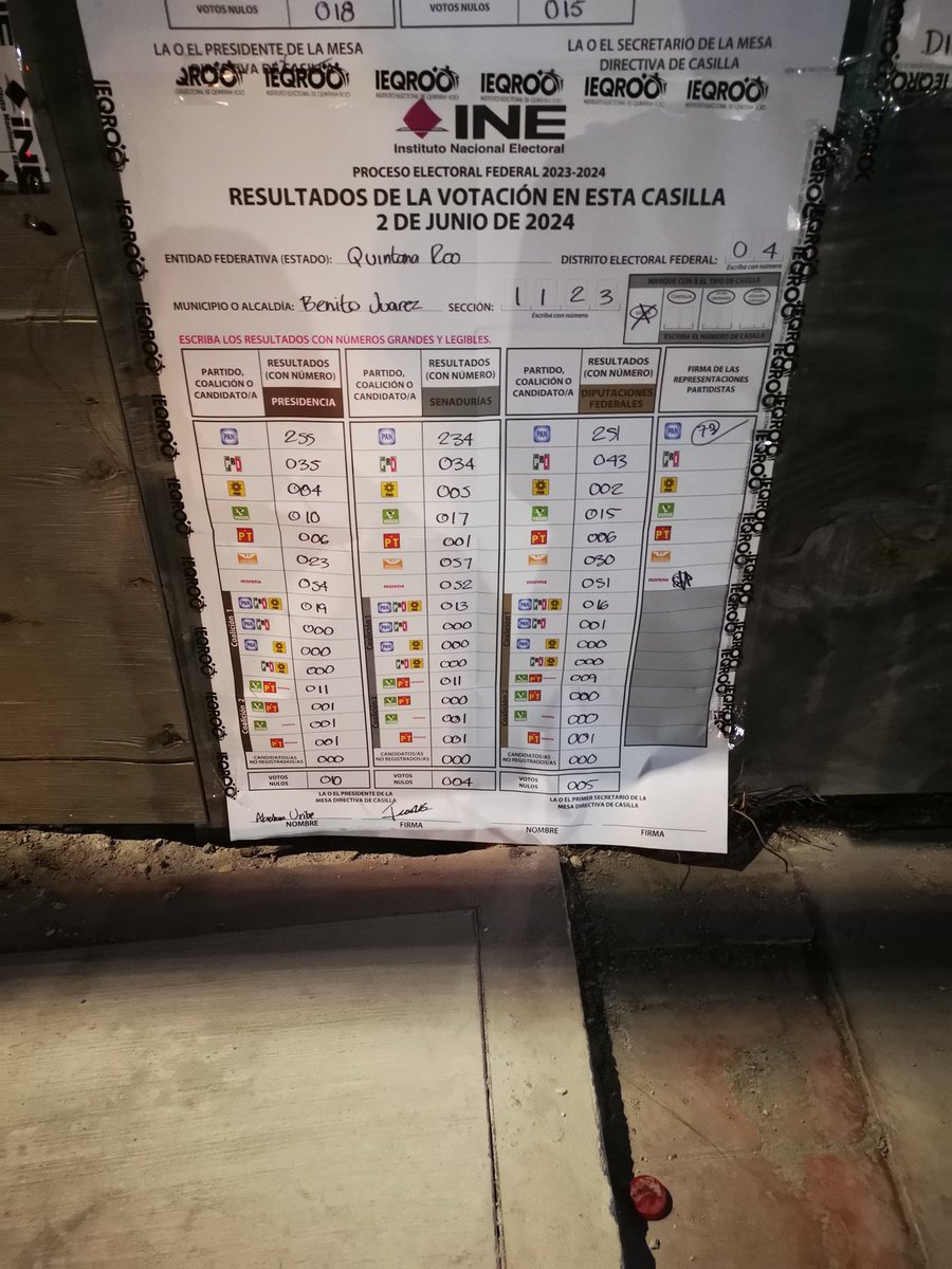 romito76's tweet photo. Comparto resultados de Cancún - Benito Juárez , Quintana Roo, sección 1123. Casillas contiguas 1,2 y 3 @XochitlGalvez @INEMexico además de la casilla básica. https://t.co/kHKUiQ6oem