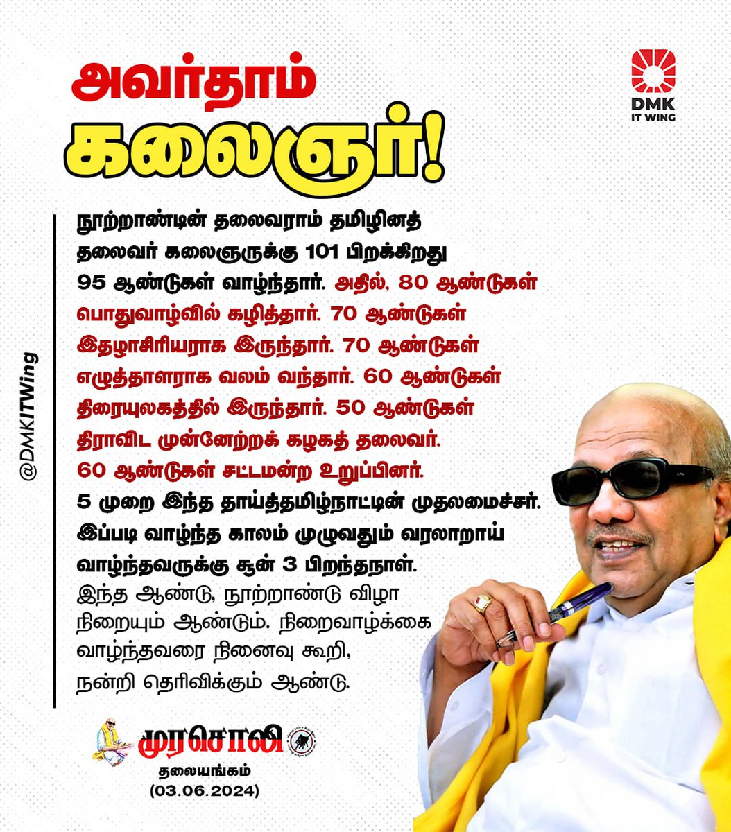 SSP_MANICKAM's tweet image. தமிழ் உள்ளவரை
நீ வாழ்வாய்!
தமிழர் நெஞ்சமதை என்றும்
நீ ஆள்வாய்!

#கலைஞர்100

#SSP_MANICKAM🏴🚩

@mkstalin
@Udhaystalin
@arivalayam
@DMKITwing