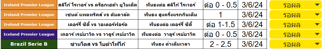 CitThdn42469's tweet photo. เบื่อแจกโปร
แจกทีเด็ดดีกว่าา
ทีเด็ดบอลประจำวัน 5 คู่
https://t.co/HsmSxI9s0X
#บอล #ทีเด็ด #เครดิตฟรี100 #แจกกระจาย https://t.co/WIkrBFwc81