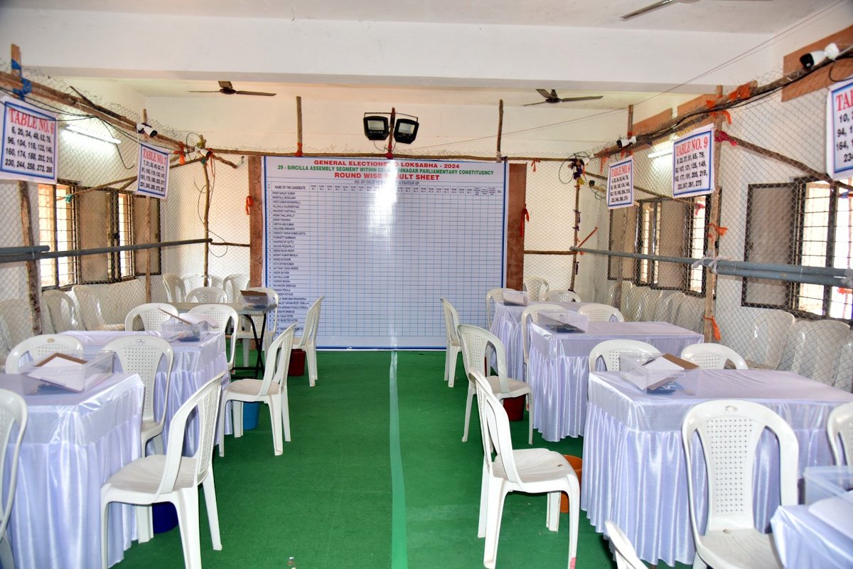 airnews_hyd's tweet image. కరీంనగర్ లోని #SRR కళాశాలలో ఏర్పాటు చేసిన ఓట్ల లెక్కింపు కేంద్రాన్ని, స్ట్రాంగ్ రూంలను కౌంటింగ్ అబ్జర్వర్ జీ నజ్మా పరిశీలించారు. 
#ElectionCounting #Karimnagar