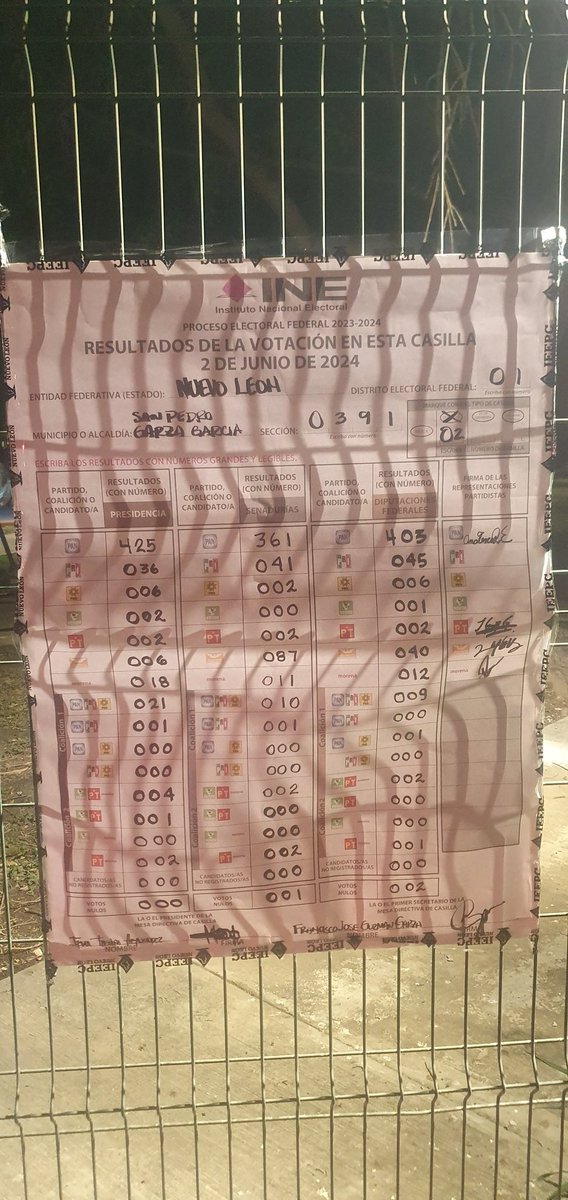 LaTusa_Boop's tweet photo. @qtf Ya se habla de #FraudeElectoral lo reportado por el @INEMexico NO CORRESPONDE a lo publicado en las sábanas de las casillas. En mi casilla Arrazó @XochitlGalvez y la Coalición PAN-PRI-PRD a @ManuelBartlett se volvió a caer el sistema. #EleccionesMéxico2024 #ElecciónDeEstado https://t.co/n1BuAbFhmG