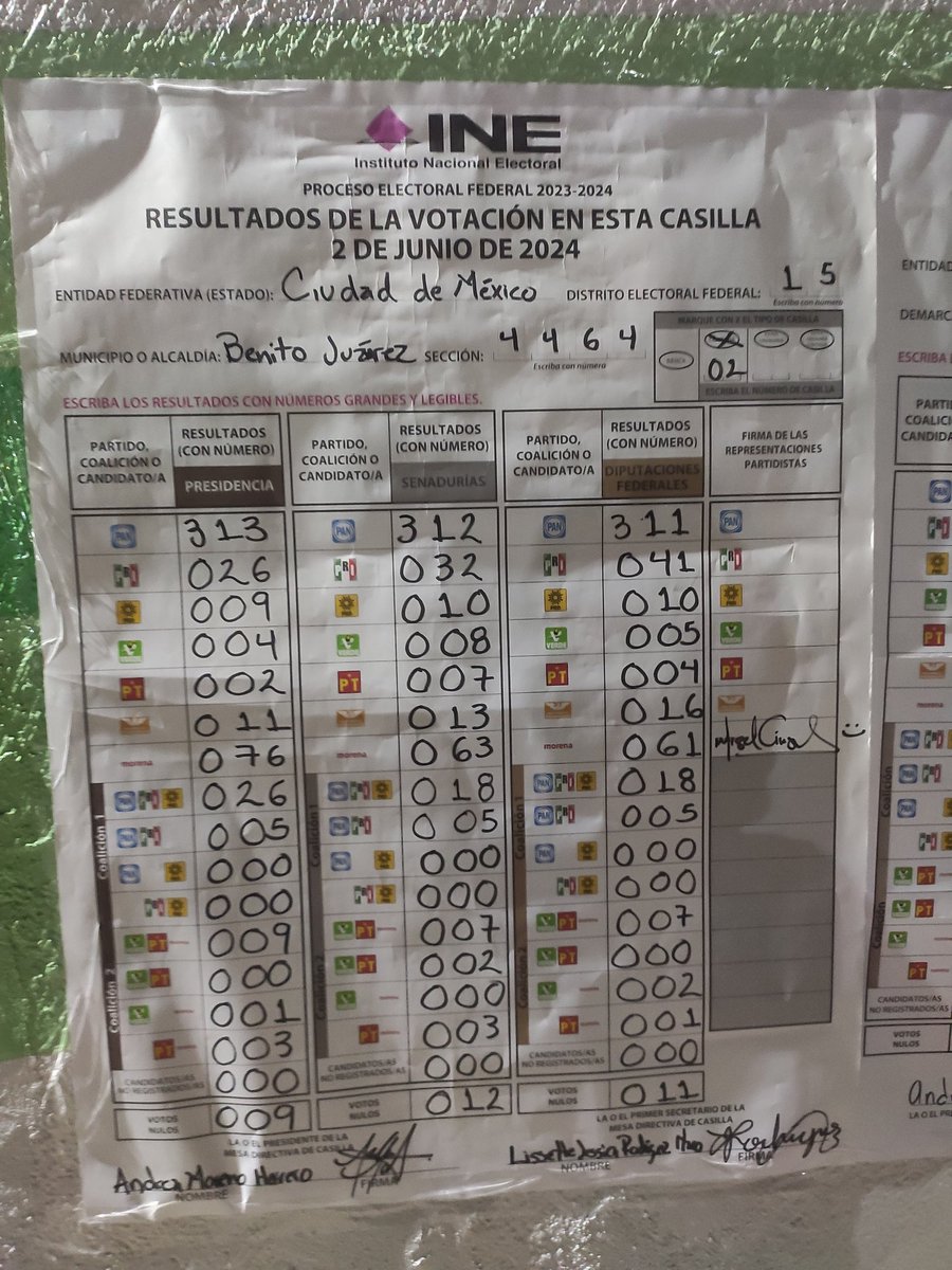 Moshpit Mx tweet media