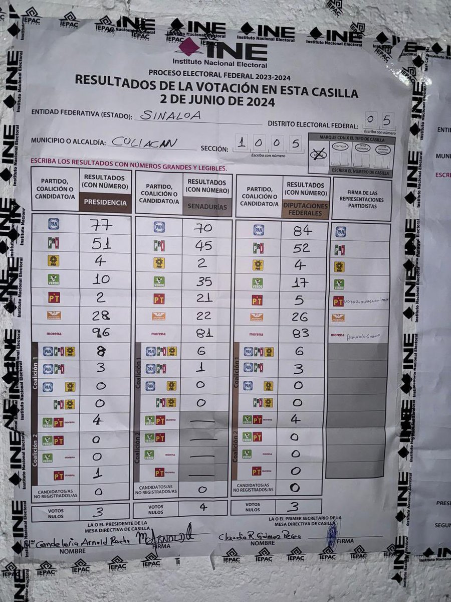 KarlAIb41288878's tweet photo. No señores, esto es un FRAUDE ELECTORAL, en la casilla donde estuvo mi esposo, Gana Xóchitl.

No estoy de acuerdo con la imposición. https://t.co/jA9AMFpwZn