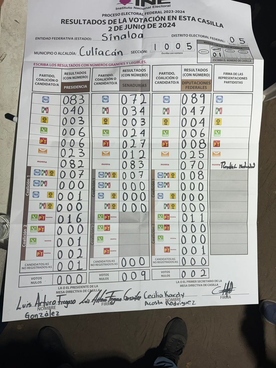 KarlAIb41288878's tweet photo. No señores, esto es un FRAUDE ELECTORAL, en la casilla donde estuvo mi esposo, Gana Xóchitl.

No estoy de acuerdo con la imposición. https://t.co/jA9AMFpwZn