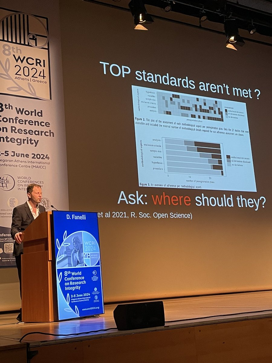 SusannaASansone's tweet photo. @HeriotWattUni On policy making: is it really effective, or maybe just in certain disciplines? But even there we cannot be sure …… Example used (but concept is generalisable) are the #TOPguidelines for journals policies #WCRI2024 https://t.co/PbM5O7aXh7