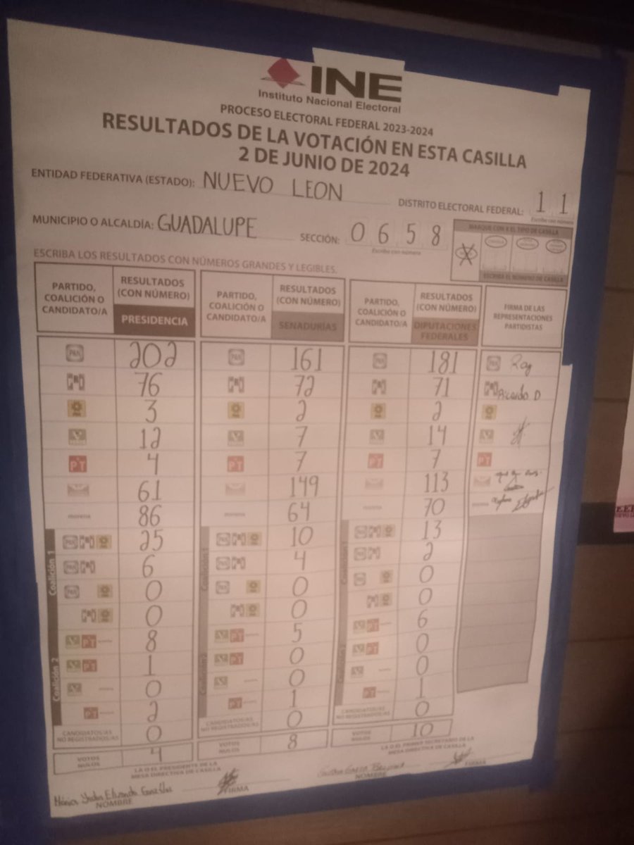 jvcmty2's tweet photo. @XochitlGalvez Aquí está el Acta que acaban de publicar en la casilla donde nos tocó votar.  Ánimo sí se puede 🩷💙 https://t.co/bjPVHxqlvp
