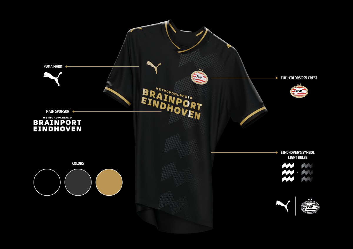 jaccovansanten5's tweet photo. Dear Eindhoven,

Thank you all for the kind words and nice messages. Unfortunately, my design was not chosen among the final five.

Thank you again, and best of luck to the final five designers! 🍀

#PSV #Contest #Puma #footballjersey #togetherweshinebrighter #kitcontest https://t.co/gLN97Uv7SL