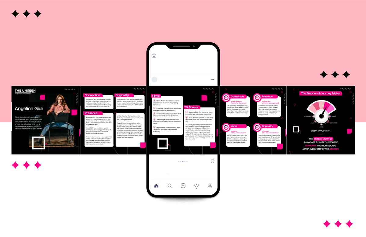 More time taken to produce meaningful in-depth feedback on our side for training actors every month means more successful progression