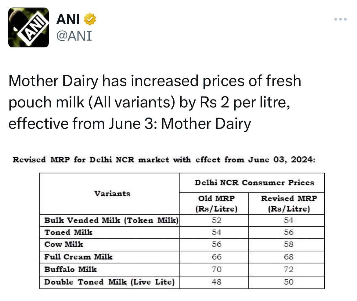 SitaramYechury's tweet photo. As elections ended Modi govt anticipating return, is back to its basics: looting people of India. 
Milk prices have been hiked by ₹2 / ltr by Amul and Mother Dairy.
Road toll tax has been hiked by 5% across the board which will increase the prices of all commodities transported by road apart from hiking transport fares.