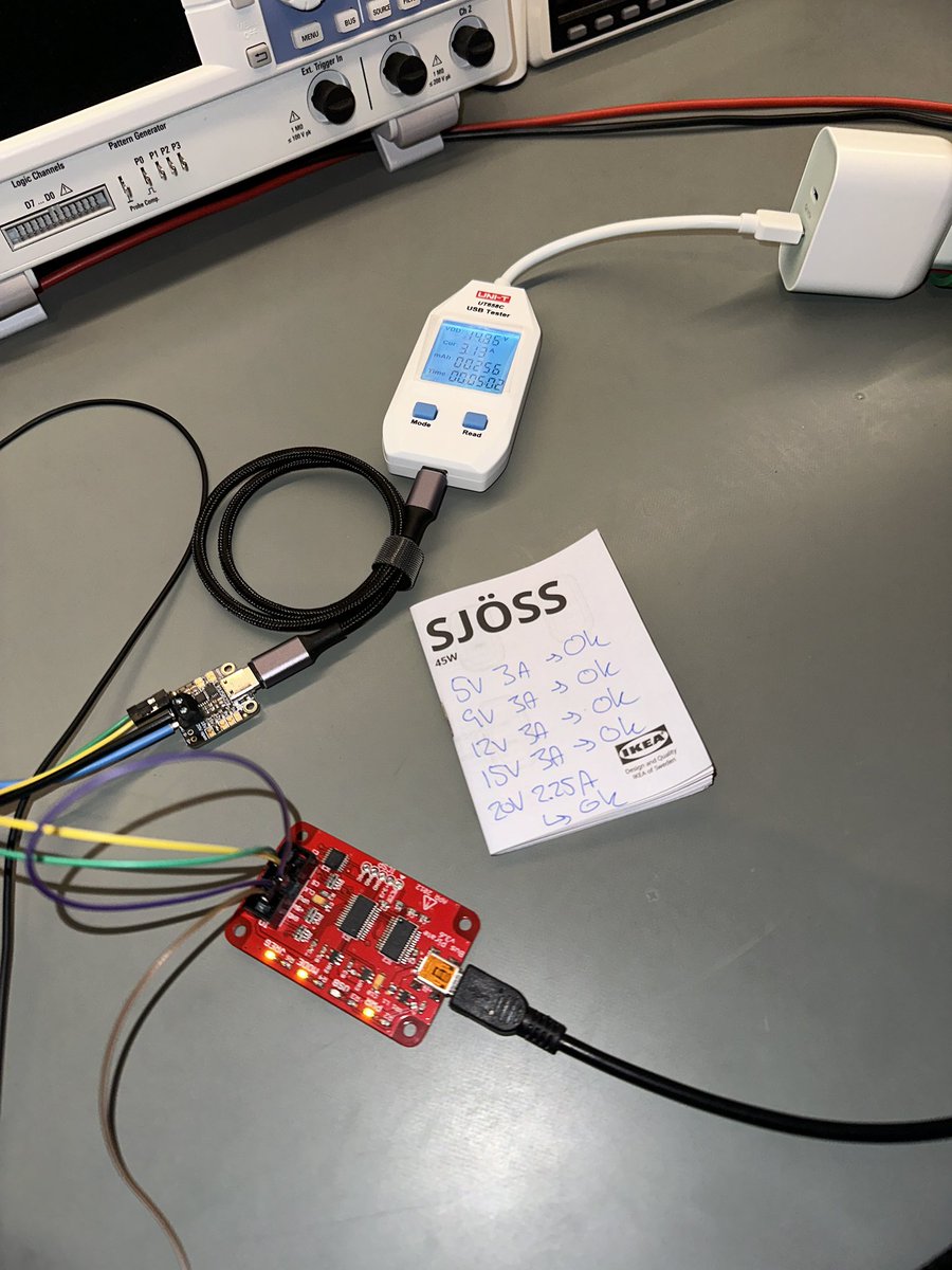 Søren Kjærsgaard tweet media