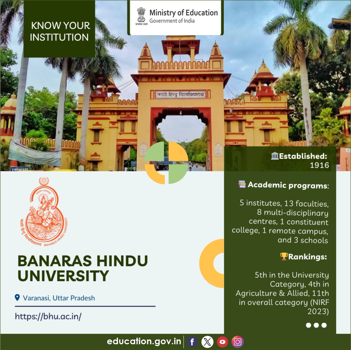 EduMinOfIndia's tweet photo. Know about the HEIs of India!

Founded by the great educationist, freedom fighter, and social reformer Mahamana Pandit Madan Mohan Malaviya, in 1916, Banaras Hindu University (BHU) has emerged as an unparalleled seat of learning offering diverse areas of study.  The University has also been recognized as an ‘Institution of Eminence’.

Spread over 1300 acres, @bhupro is considered the largest residential university campus in Asia. The university offers education from the primary level to the highest degrees of academics through its 5 institutes, 15 faculties, 8 multi-disciplinary centres, 1 constituent college, 1 remote campus, and 3 schools. The university is also emerging as a favourite destination of higher education for international students and registered the highest-ever rise in its international admissions during the academic session 2023-24.

BHU provides a wide range of study programs and research opportunities spanning Vedic Studies, Ayurveda, Medical Sciences, Humanities, Social Sciences, Management, Visual Arts, Performing Arts, Agriculture, Veterinary & Animal Sciences, Environment & Sustainable Development, Law, Finance, and Professional courses, among others. With its state-of-the-art infrastructure and laboratories equipped with advanced, the university encourages interdisciplinary research and innovation.  BHU also has a 1600-bed university hospital, equipped with all the modern amenities.

Through its journey of over 108 years, Banaras Hindu University has produced tens of thousands of alumni, making the institution proud with their shining achievements. Programs such as Teach For BHU, Sarvepalli Radhakrishnan Internship, Malaviya Post-Doctoral Fellowship, International Travel Support Program for Students and Teachers, and Scholarships for International Students have propelled the university towards institutional brilliance.

For further information on Banaras Hindu University and its diverse range of programs, please visit https://t.co/KH22Trqxcf.
#KnowYourInstitution