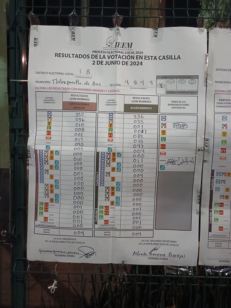 AlexCorts10's tweet photo. Así los datos fríos, La calca no gano aquí!!!!!
#fraudeelectoral https://t.co/1cBHfmUWmH