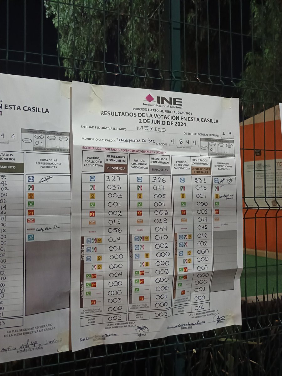 AlexCorts10's tweet photo. Así los datos fríos, La calca no gano aquí!!!!!
#fraudeelectoral https://t.co/1cBHfmUWmH