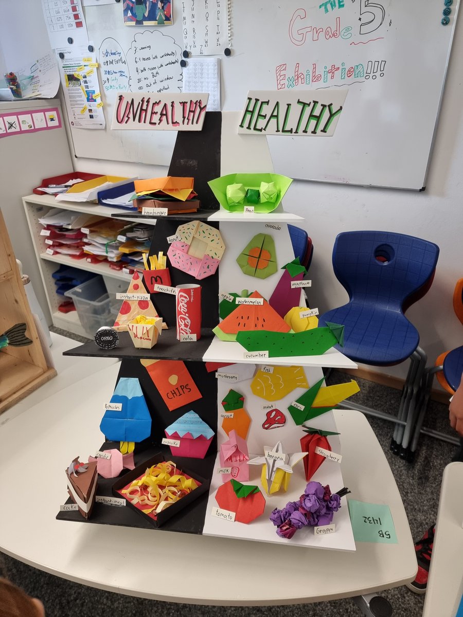 BBISofficial's tweet photo. Our Grade 5 learners recently showcased their incredible passion, knowledge, and actions during the IB PYP Exhibition! Congratulations to our Grade 5 students! #BBISLearning #WeAreBBIS #inclusive #innovative #active #IBPYP #PYPExhibition #internationalschools #IBworldschool https://t.co/zU9Bvo5VRk