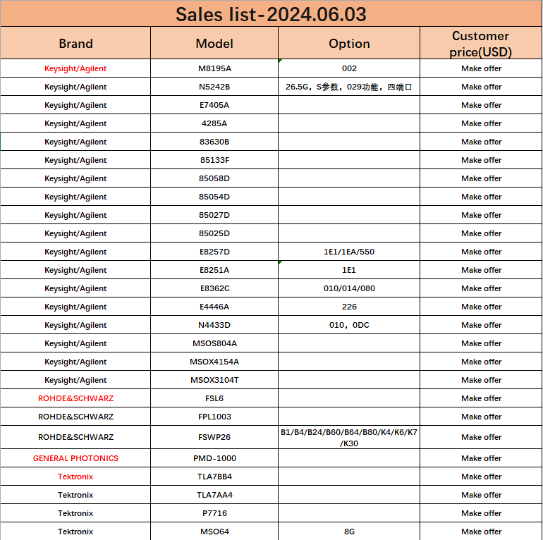 Haochen_SZ's tweet photo. Agilent/ROHDE&amp;SCHWARZ/Tektronix/Fluke/SRS/YOKOGAWA, please check my sales list, it may have what you need. https://t.co/OZHrUN2HBT