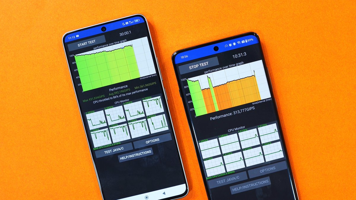 _techibee's tweet image. No Throttling! 💪🧊

Tested for 30 mins with 100 threads. While OnePlus 12 started throttling within 10 mins, POCO F6 didn't throttle at all, maintaining high average GIPS and 86% max CPU. #NoThrottling #pocof6series