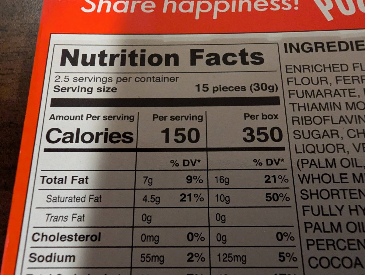 アメリカの栄養成分表示の話。「なんてわかりにくいんだ」と思ってたんだけど、読み方がわかったら「なんてわかりやすいんだ」に変わった。たとえばこのポッキー、1箱に1袋(31本)入ってるんですが、