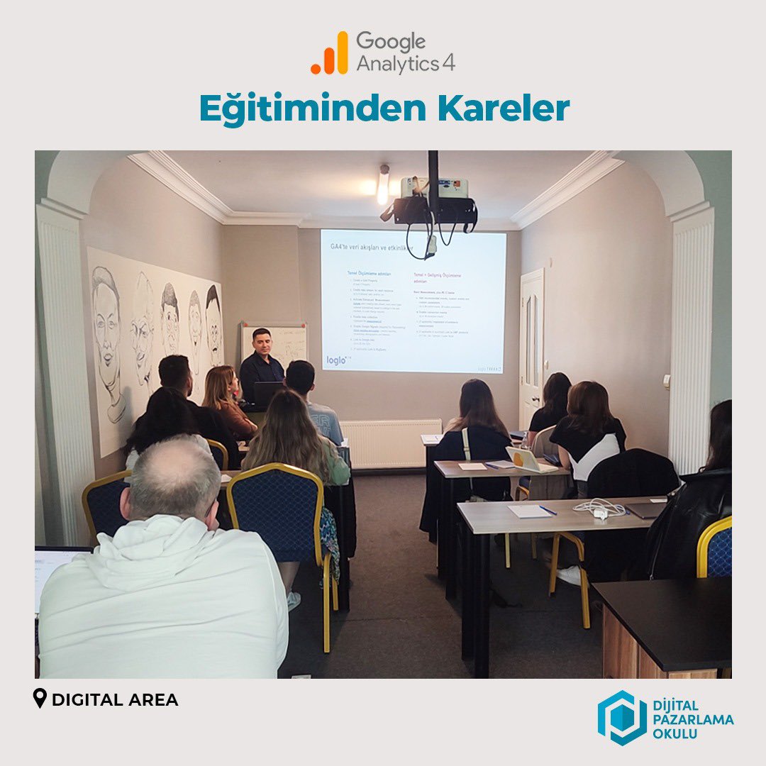 Dijital Pazarlama Okulu’nda eğitimler bitmez!

Hafta sonu Gökberk Ertunç eğitmenliğinde gerçekleştirdiğimiz "Google Analytics 4" Eğitimi tamamlanmıştır. Tüm katılımcılara teşekkür ederiz.🤗

#dijitalpazarlama #GoogleAnalytics4 #GA4