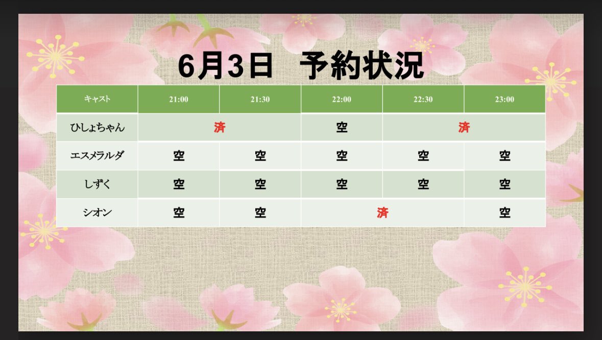 bar_flores_'s tweet photo. こんにちは!
21時〜フローレスOpenします🌸
あんこの都合で申し訳ないのですが
今月の営業は"本日のみ"となります😭
ご予約は当日の19時まで受け付けておりますのでHPまたはDMにて💁♂️
ご来店お待ちしております✨
#bar_flores_ https://t.co/dwkzO8fAKo