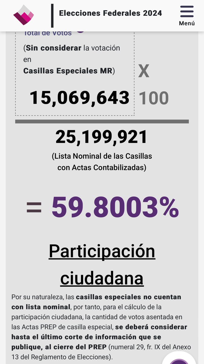 goldengirlonly's tweet photo. @lopezdoriga Aquí las pantallas de la participación ciudadana que manejó el INE https://t.co/6gRwWvrWy2