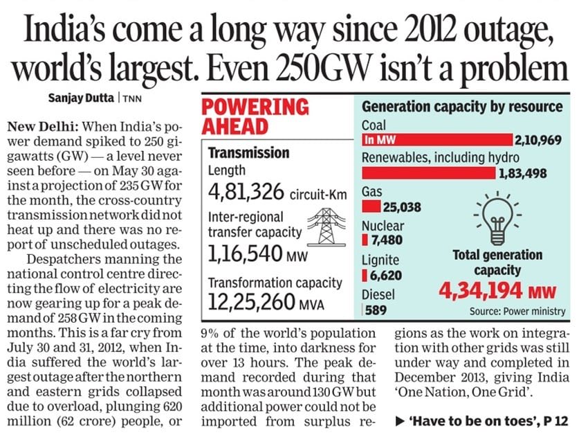 capitalcalculus's tweet image. Wow!
Must read. Story of India&apos;s success in meeting its growing energy needs.
Via @TOIIndiaNews