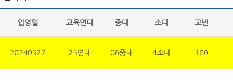my_clover_chan's tweet photo. 찬우 확정 연명부 나왔습니다!
찬우한테 편지 보내실 분들은 아래 연명부 참고해서 보내주세요!
‼️ 선물은 당사자와 조교님들의 허락이 필요하기 때문에 선물은 보내지말아주세요!🫡 
‼️혹시 찬우한테 편지를 보내고 싶은데 사정상 보내지 못하는 분들은 저한테 텍스트로 전달 부탁드립니다! 이번주 내로 전달 예정입니다! 
*외국어로 전달시 찬우가 읽기 쉽게 변역 후 전달 예정입니다🫡

‼️연대별로 주소가 다릅니다 잘 확인 후 전달 부탁드립니다 
주소를 적은 후 
25연대 6중대 4소대 2분대 180번 정찬우 훈련병
적어주세요!