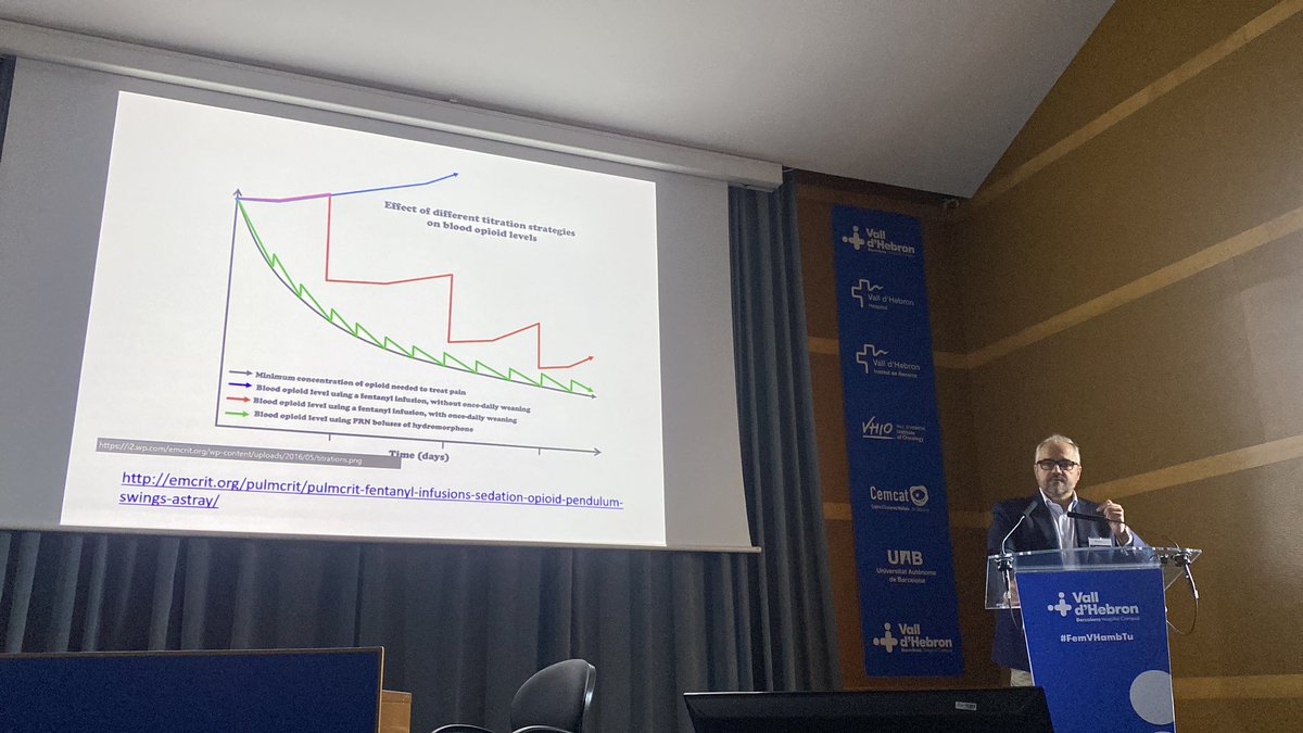 Estrategia de sedación secuencial, <a href="/JesussCaballero/">Jesús Caballero</a> !
▶️ Evitar perfusiones 
▶️Bolus adpatativos 
#SEDUCI